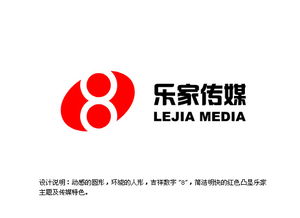 品牌視覺塑造 北京樂家傳媒與名昱傳媒Logo及名片設計思路